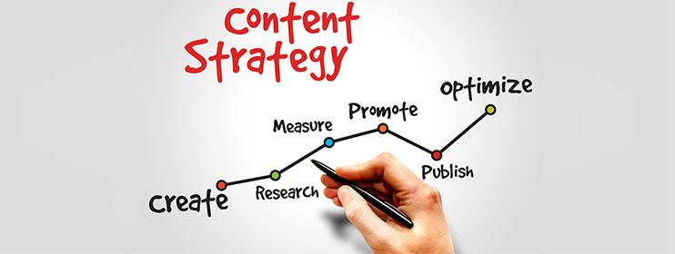 content strategy