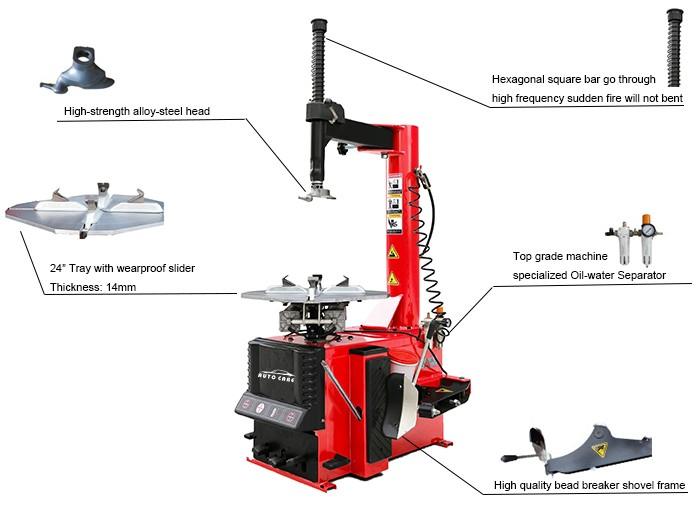 Parts of a Tire Motorcycle Changer Machine