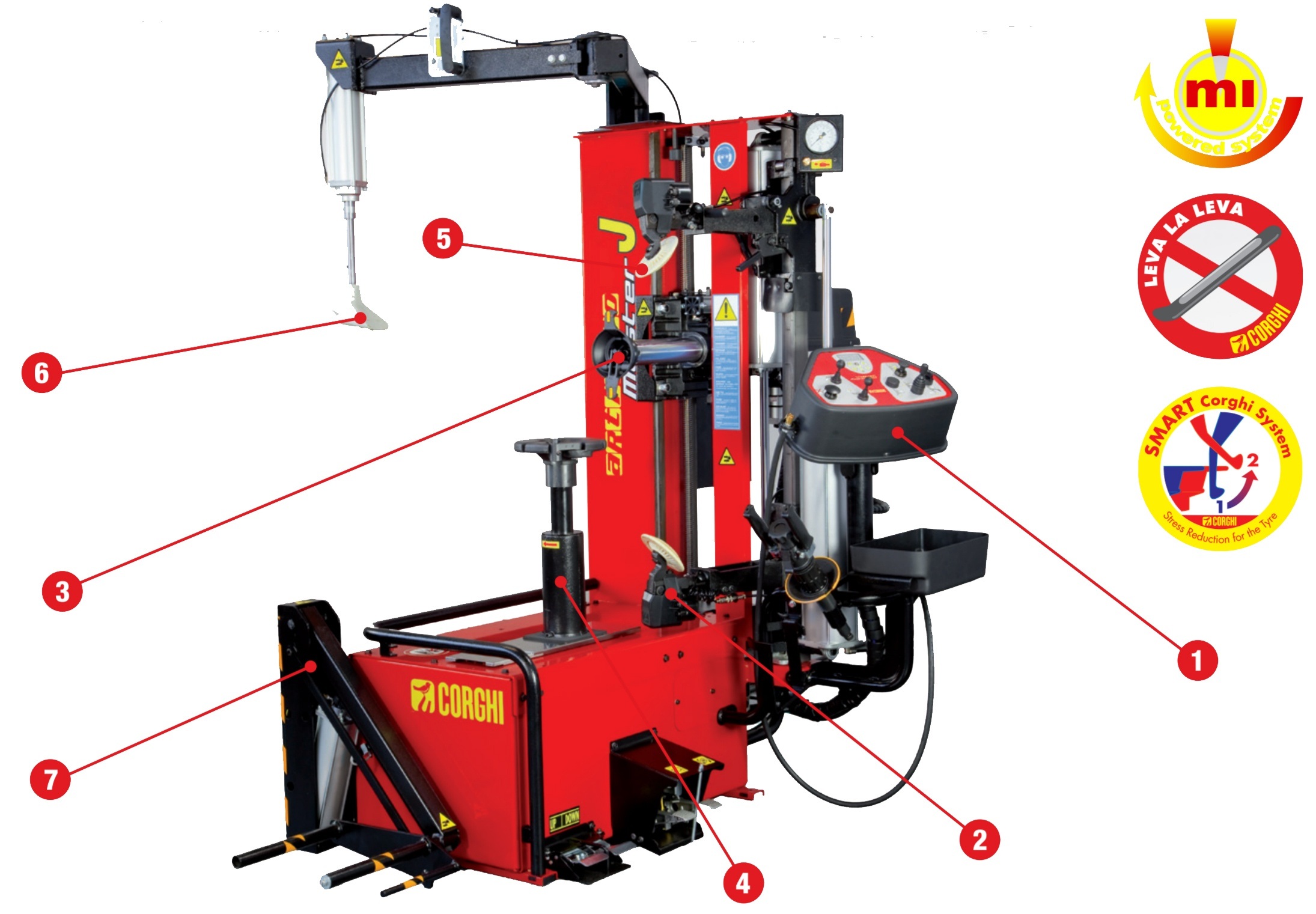 Ergonomic and multifunctional consoles with a display that makes it possible to electronically set the rim diameter and obtain the positioning of the work ...