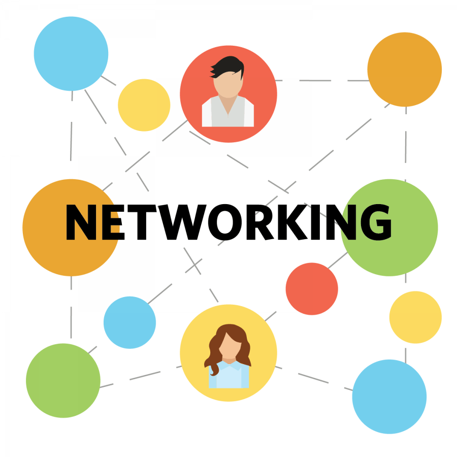 networking