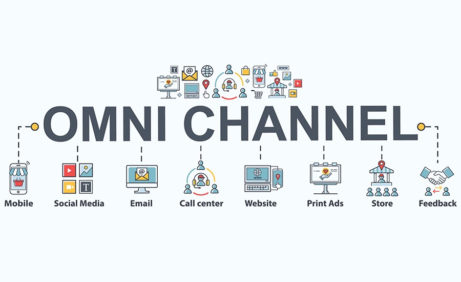 Omni Channel